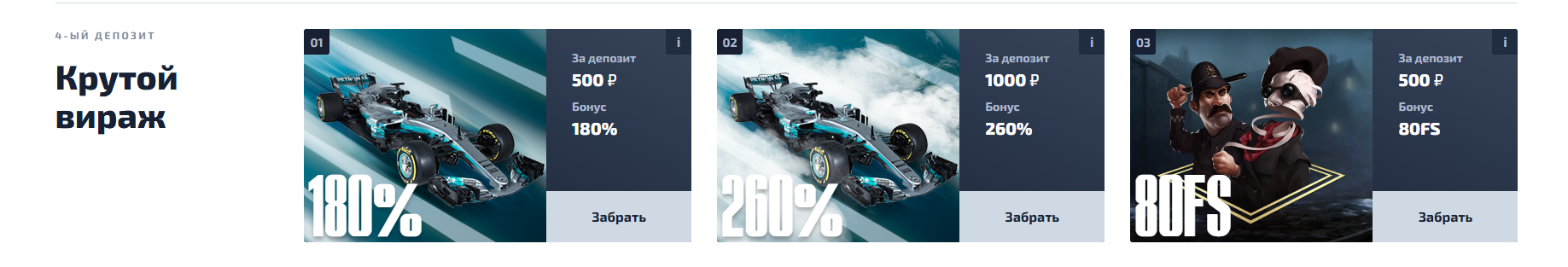 Ексклюзивна акція та промокод F1 Casino